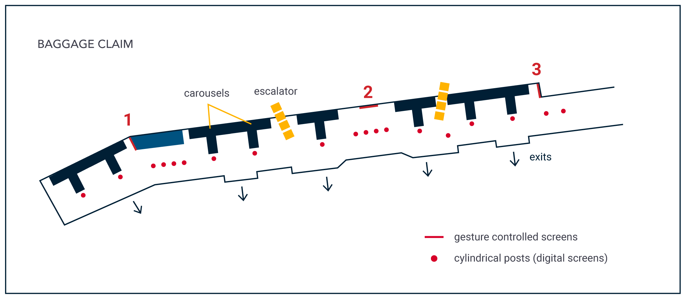 Mockup of the N Zone plan in baggage claim